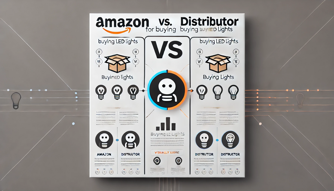 Amazon vs. Buying Directly from a Distributor: Why Direct Sourcing Is Often the Smarter Choice