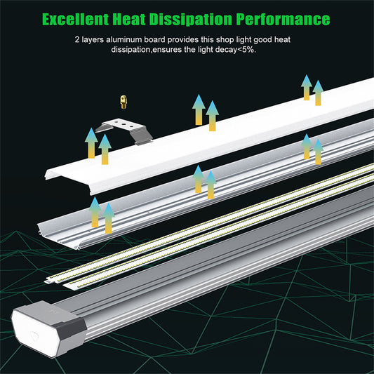 good heat dissipation led shop light