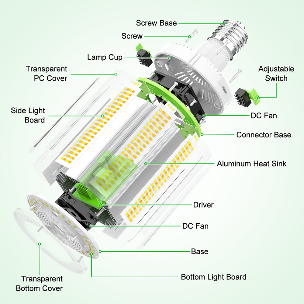 150 watt led bulb