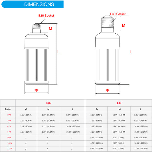 E39 LED Corn Bulb