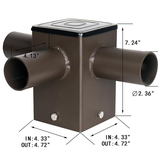 Tenon Top 90 Triple Adapter for 4 Inch Square Pole