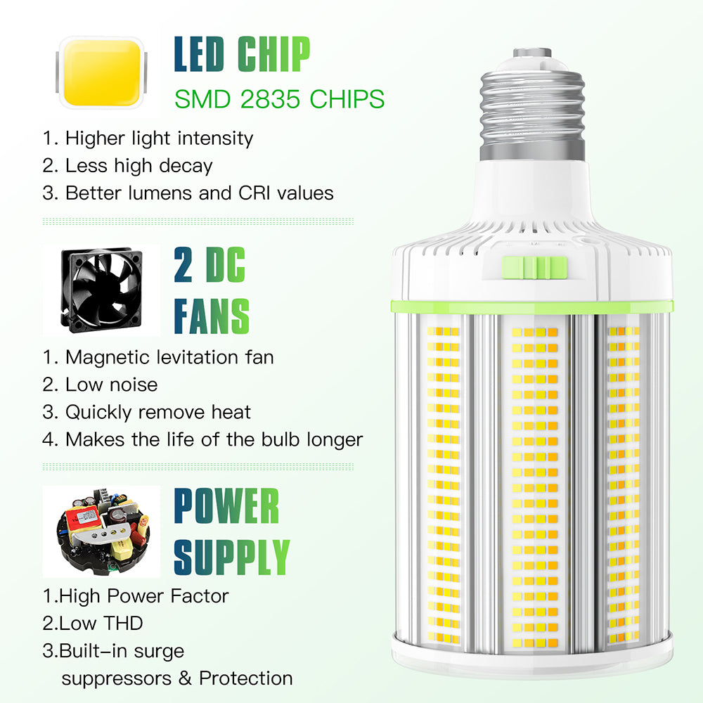 led garage light bulb