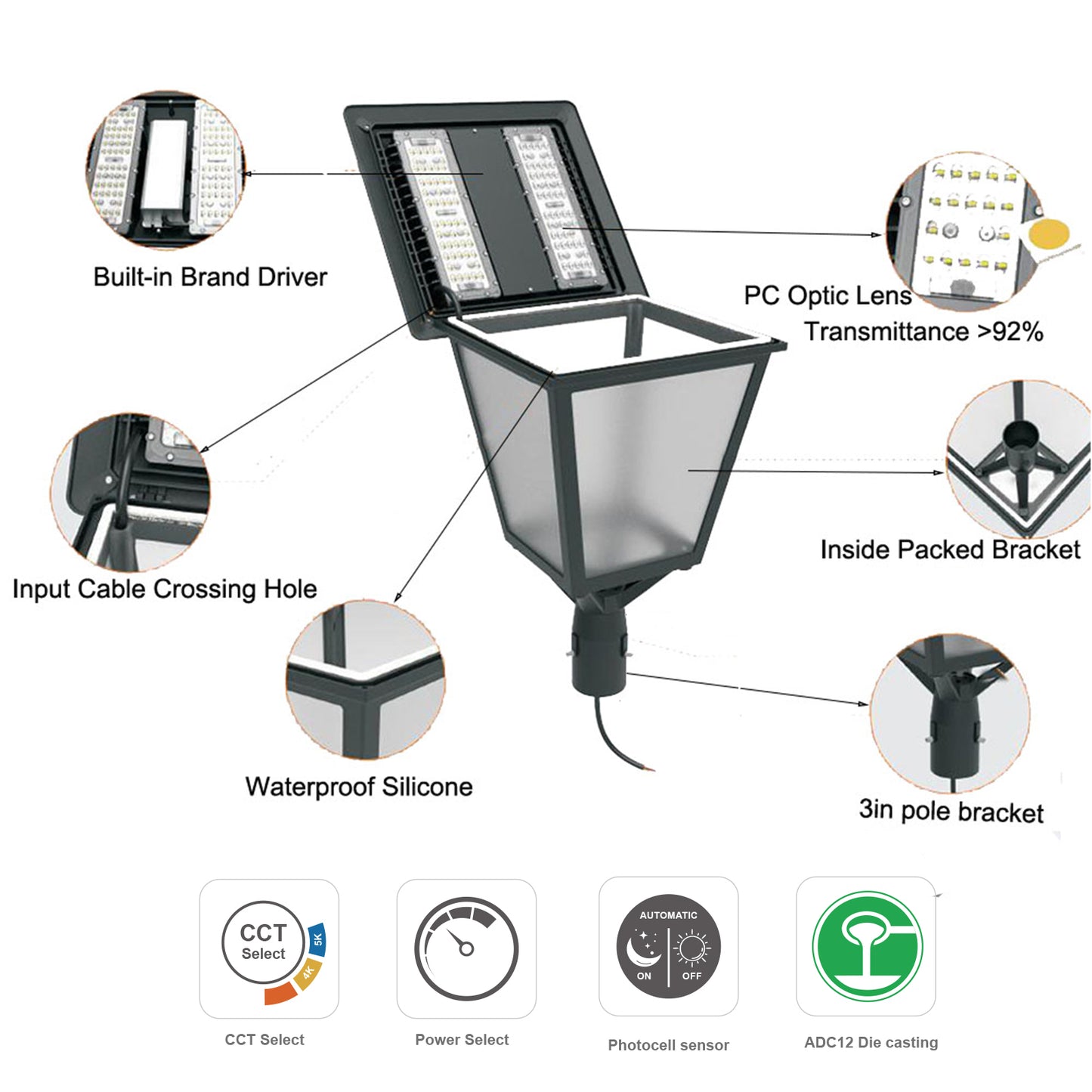led post lights outdoor