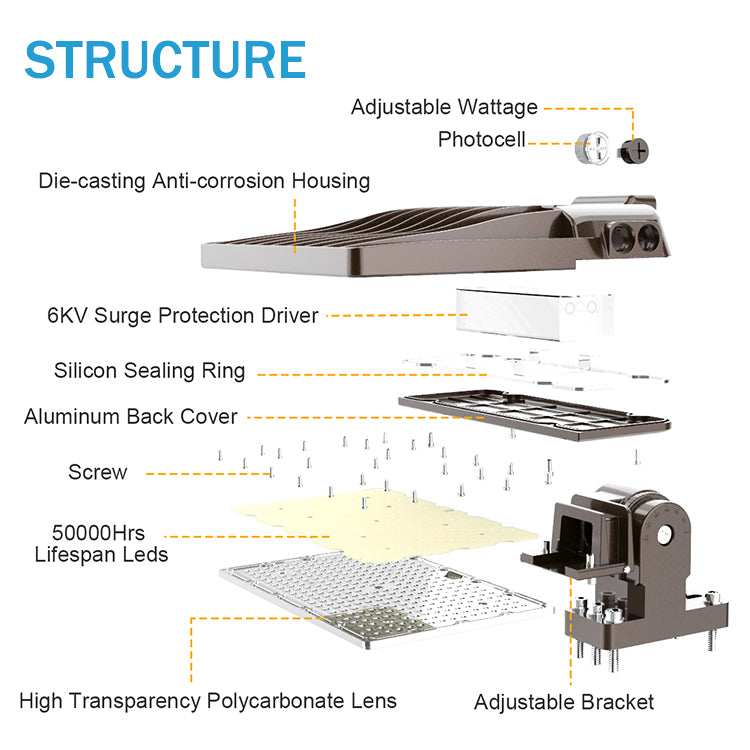 led parking garage lights structure