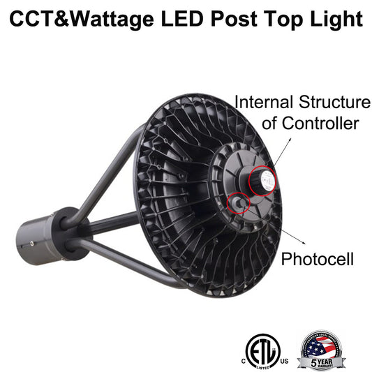 post lamps
