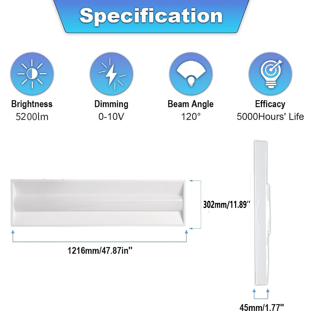 1x4 LED Troffer Retrofit Kits