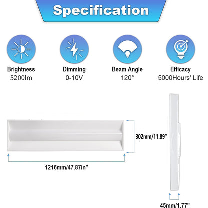 1x4 LED Troffer Retrofit Kits