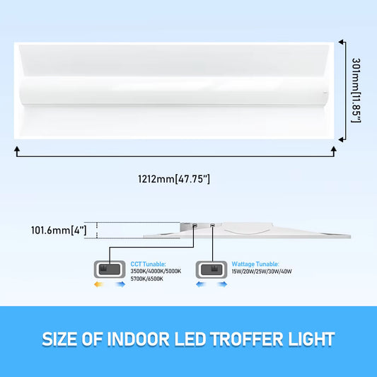 1x4 LED troffer light