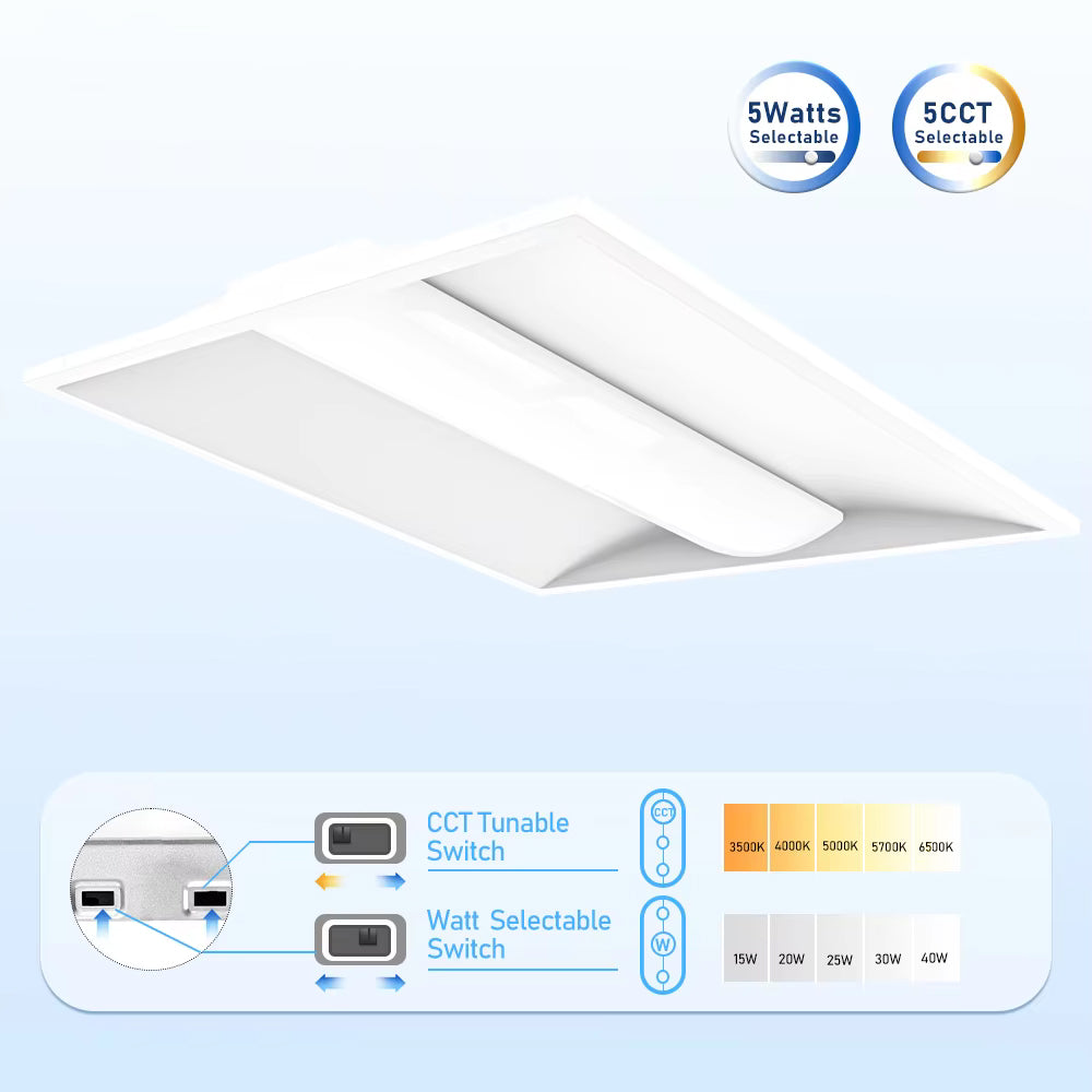 recessed LED panel light