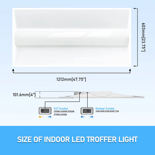 2x4 LED troffer light