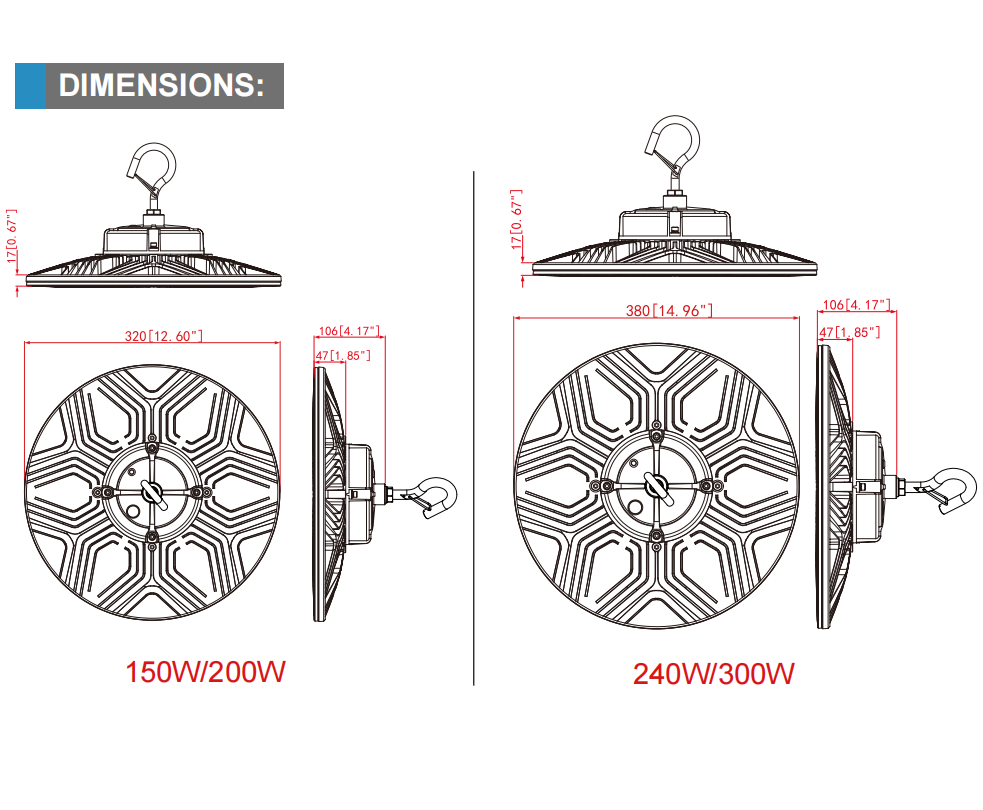 Energy efficient replacement for metal halide high bay lights