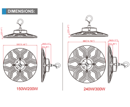Energy efficient replacement for metal halide high bay lights