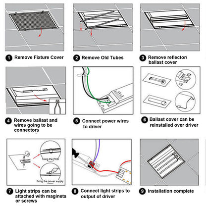 4FT LED Magnetic Retrofit Kit 60W 50W 36W 25W 18W Watt Tunable 3000K/4000K/5000K 3CCT 120-277V Dimmable Linear Strip, T8 T10 T12 Fluorescent Replacement, 5 Pack