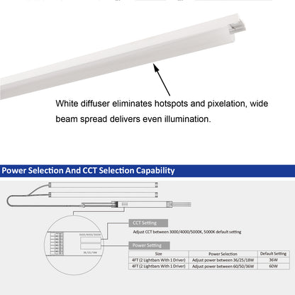 4FT LED Magnetic Retrofit Kit 60W 50W 36W 25W 18W Watt Tunable 3000K/4000K/5000K 3CCT 120-277V Dimmable Linear Strip, T8 T10 T12 Fluorescent Replacement, 5 Pack