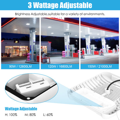 Commercial LED lighting for parking garage