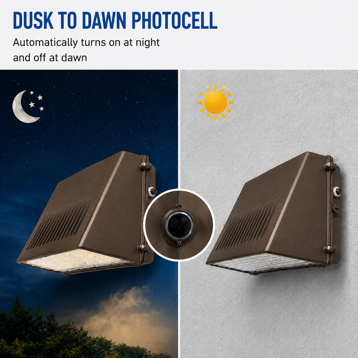 Dusk to dawn LED wall pack light with built-in photocell sensor