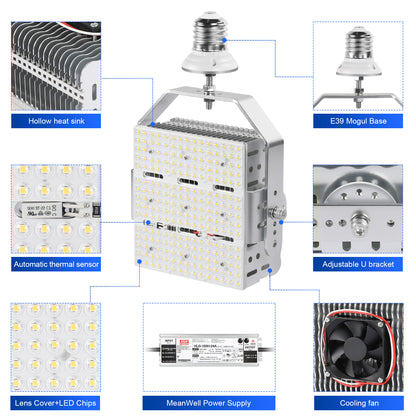 E39 mogul base led light bulb