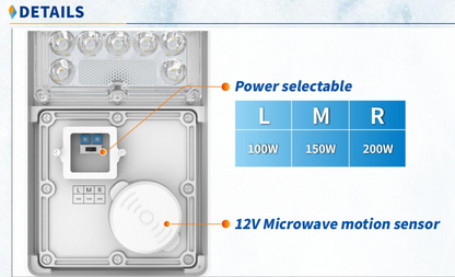 LED cold room lighting