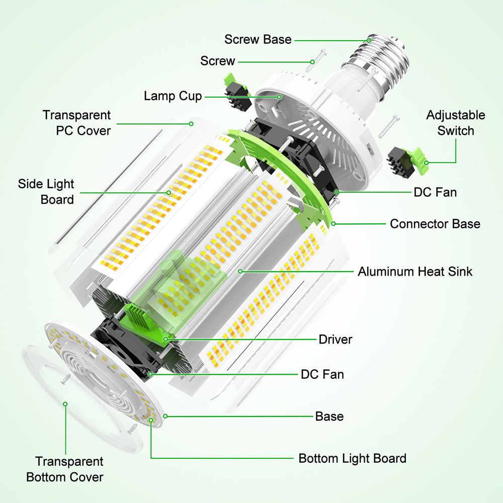 LED fan corn light with built-in cooling fan and PC cover