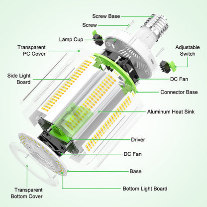 LED fan corn light with built-in cooling fan and PC cover