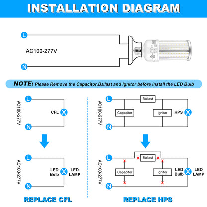 Warehouse LED Light Bulb