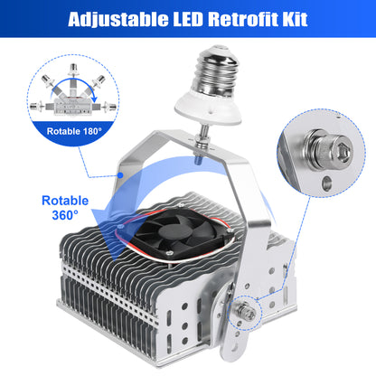 adjustable LED retrofit Kit