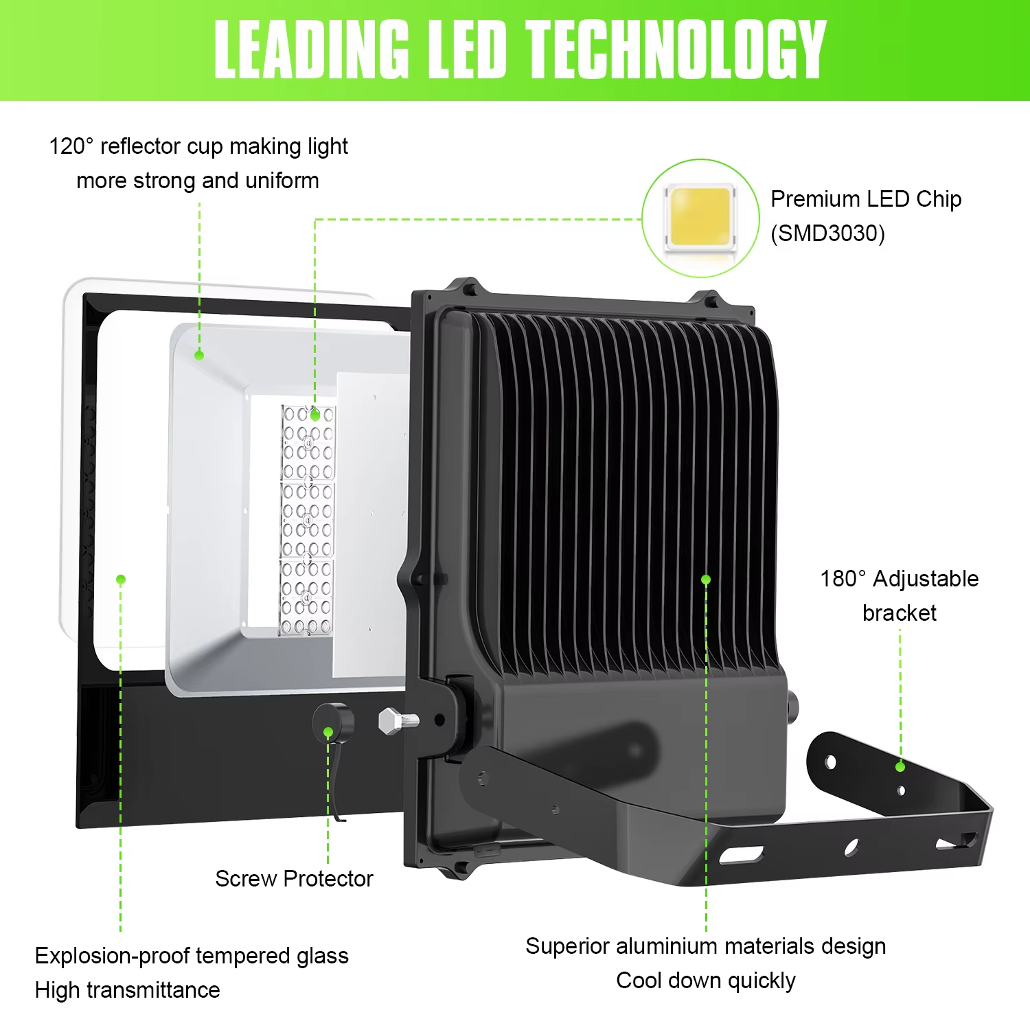 hyperlite flood light 240w