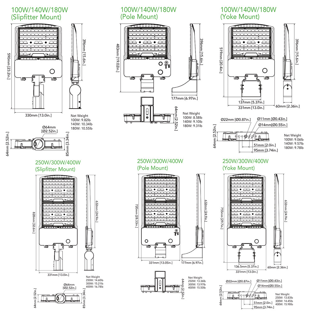 choierlight led parking lot light size