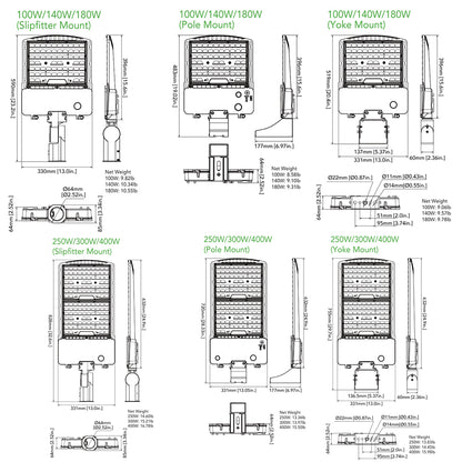 choierlight led parking lot light size