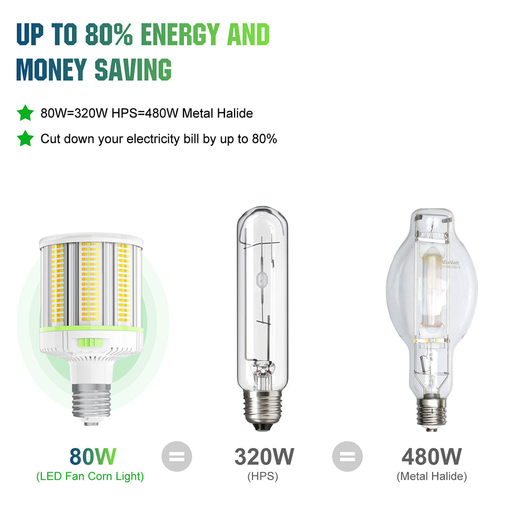 led corn light bulb