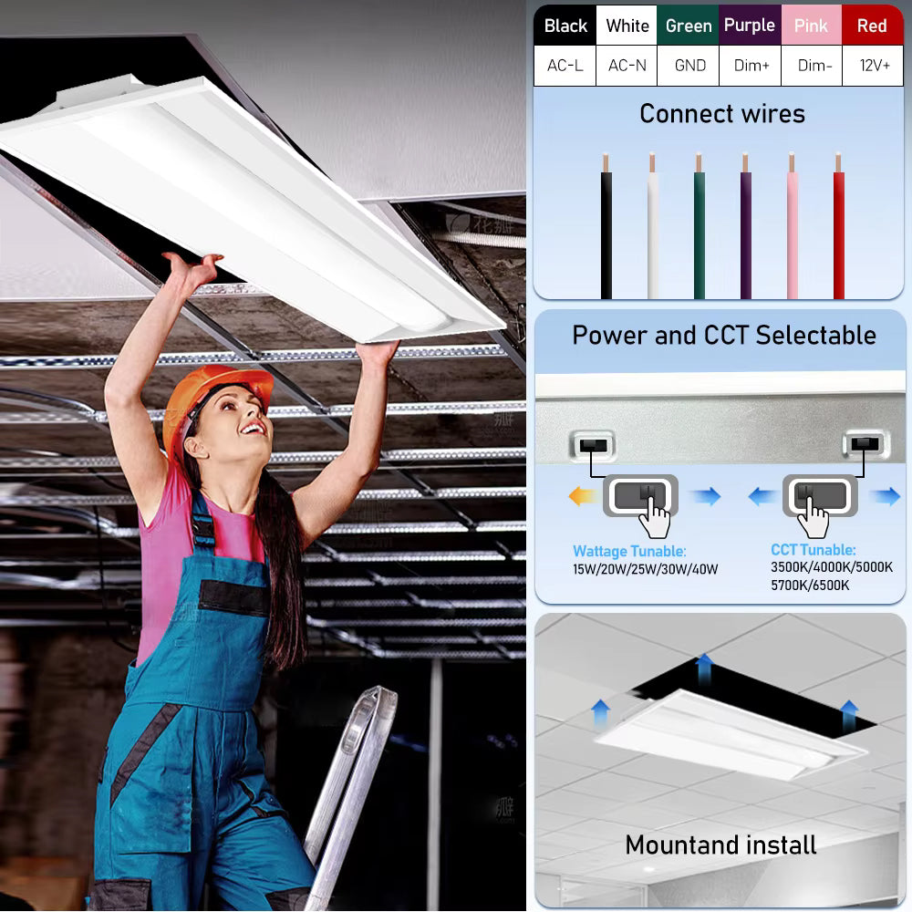 LED lighting for school classrooms