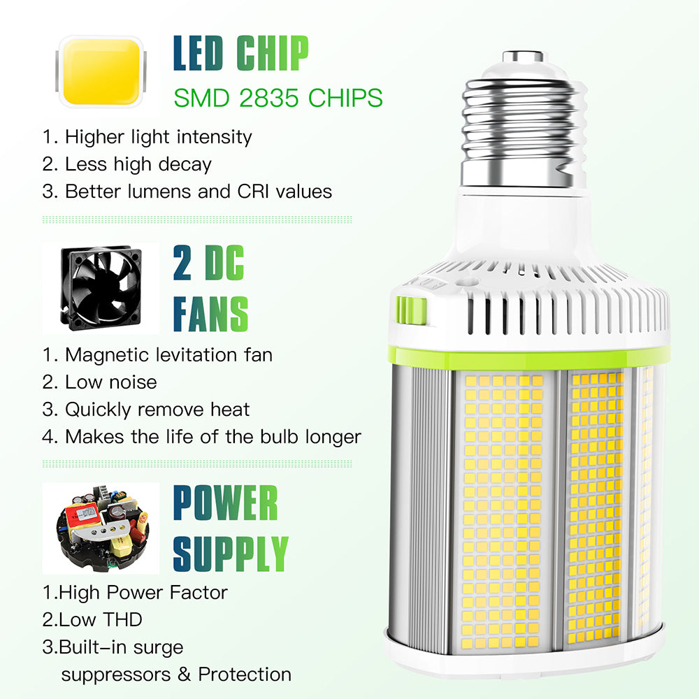 480 volt corn cob lights