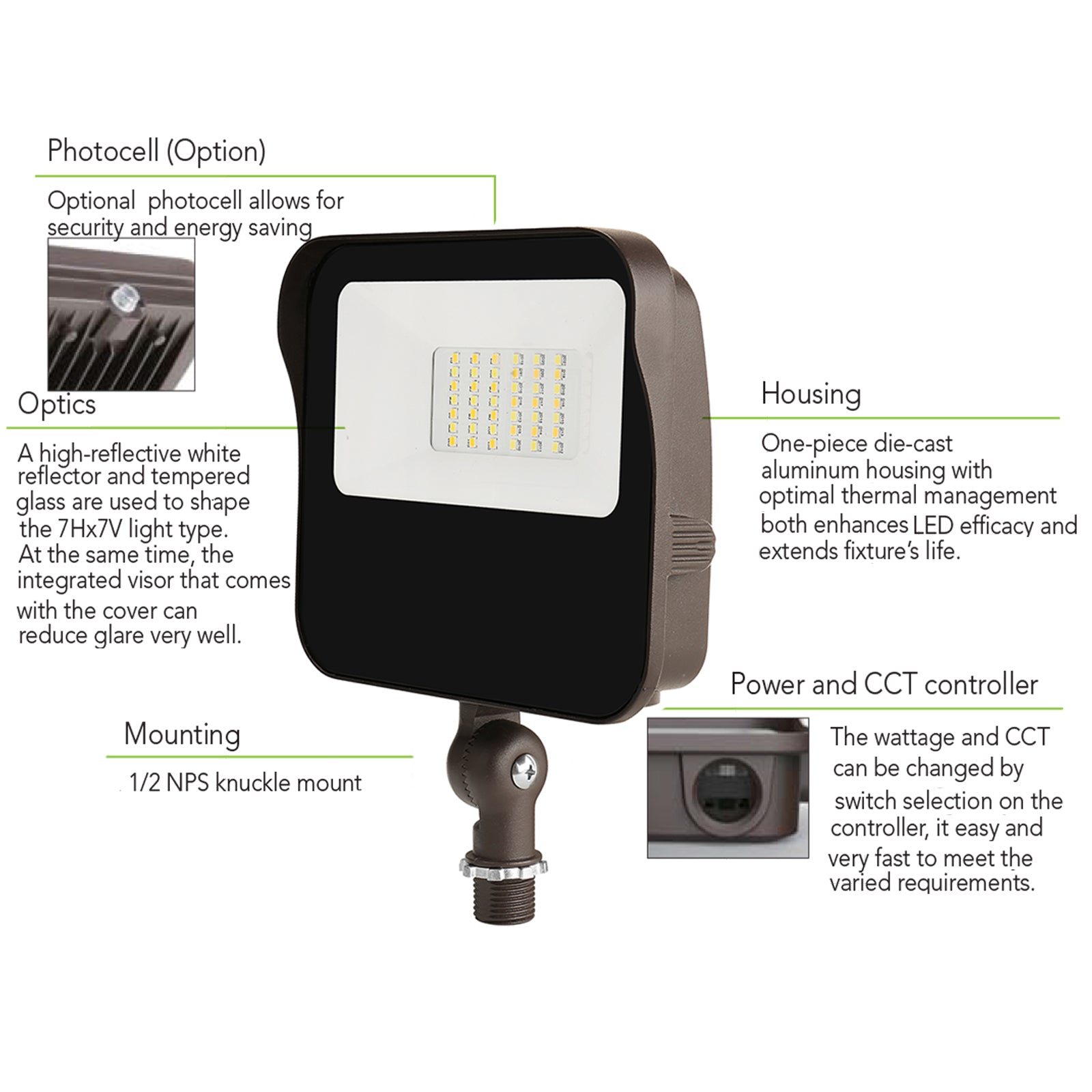 knuckle mount led flood light outdoor