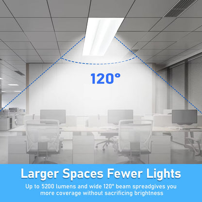 fluorescent troffer replacement LED panel