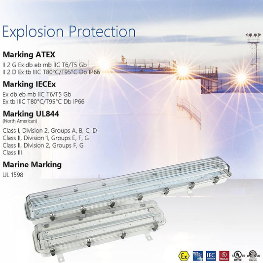 hazardous location lighting