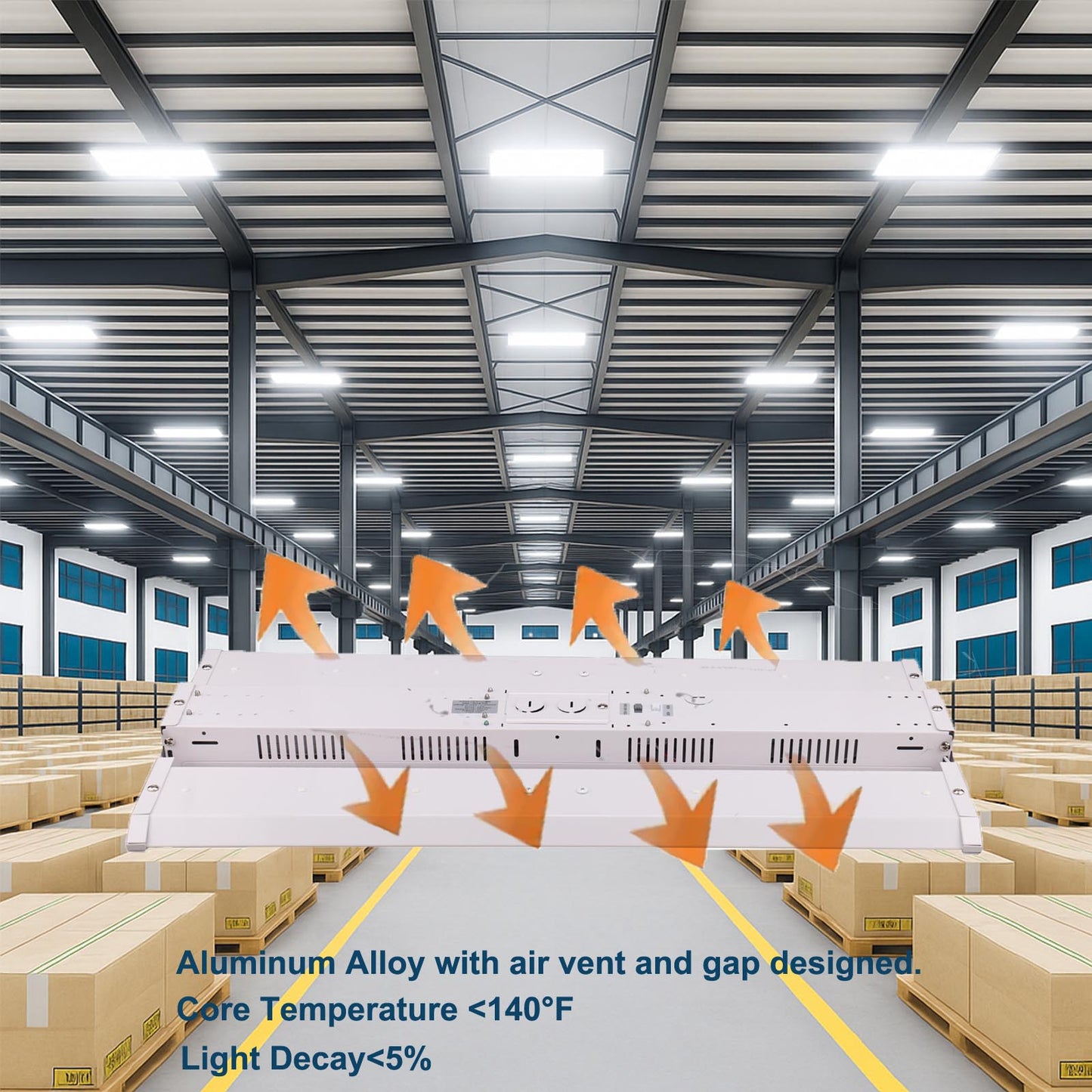 high bay led lighting 