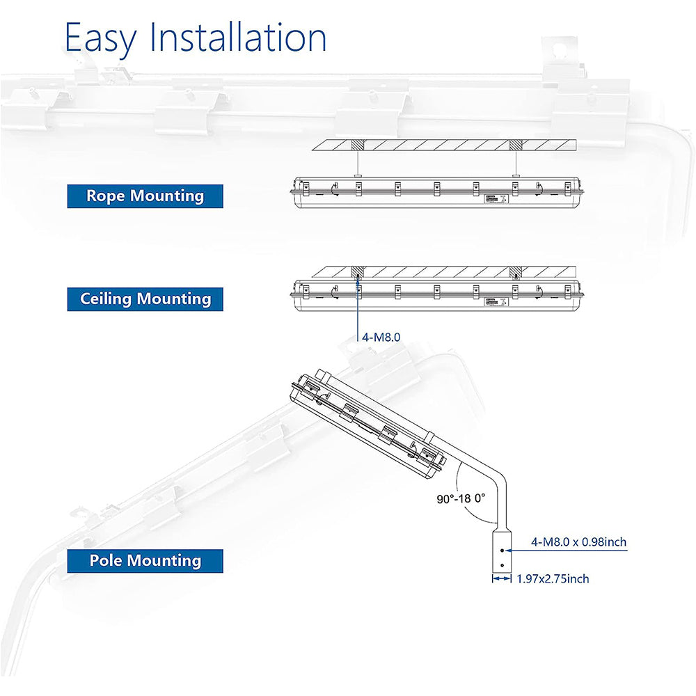industrial explosion proof lighting