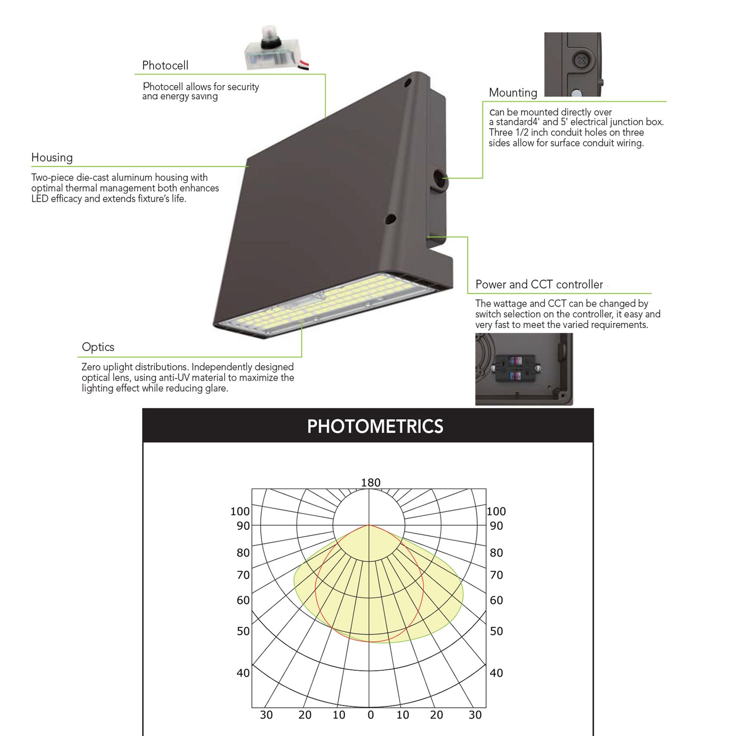 LED Full Cutoff Wall Pack Light with Photocell, Dusk to Dawn Outdoor Security Light, 38W 65W 100W Selectable, 3000K/4000K/5000K, Commercial Exterior Lighting, IP65 Waterproof, 120-277V