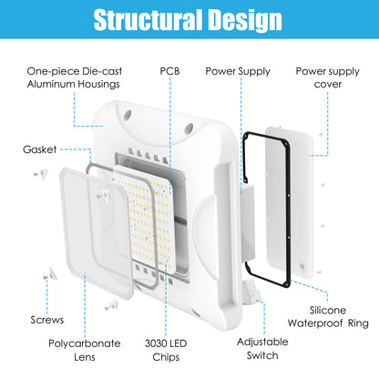 LED Canopy Light Fixture Watt Tunable 90W 120W 150W 4500K/5000K/5700K AC100-277V Waterproof IP65 Gas Station Lights for Indoor and Outdoor UL DLC Listed
