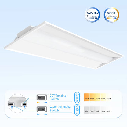 recessed LED ceiling panel light 1x4