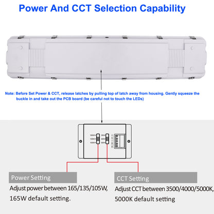 led food processing vapor tight light
