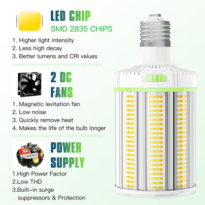 led garage light bulb