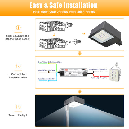 led shoebox retrofit kit installation
