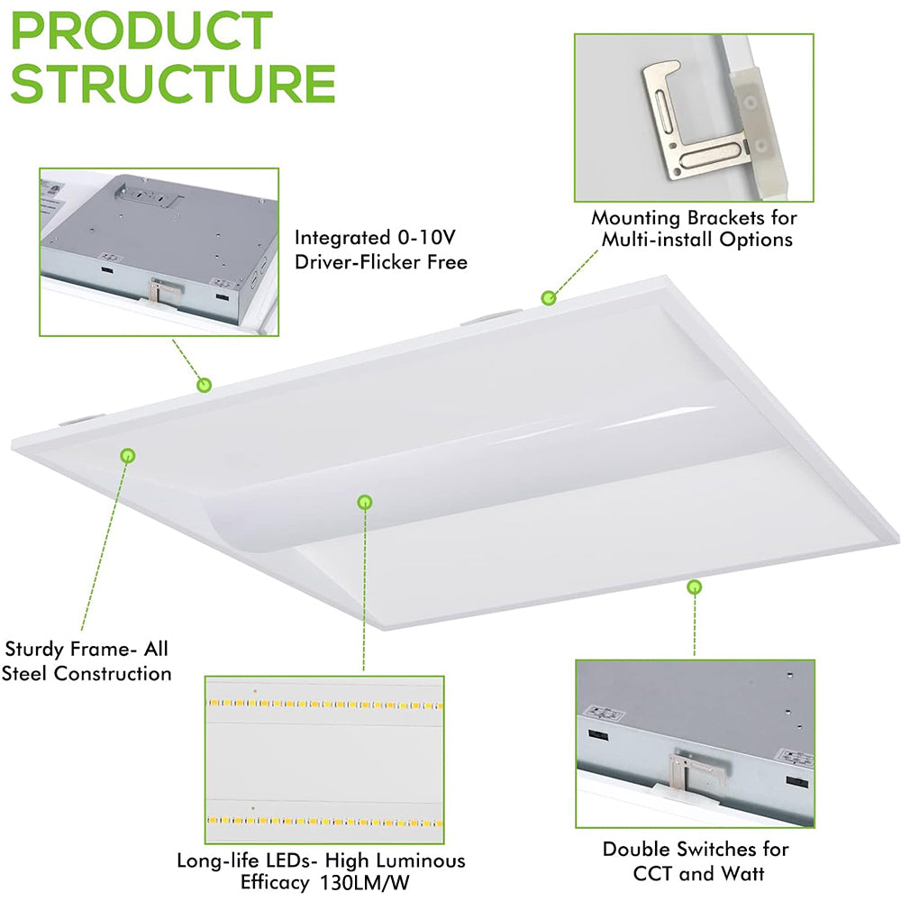 led troffer fixture