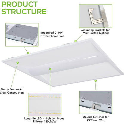 led troffer fixture