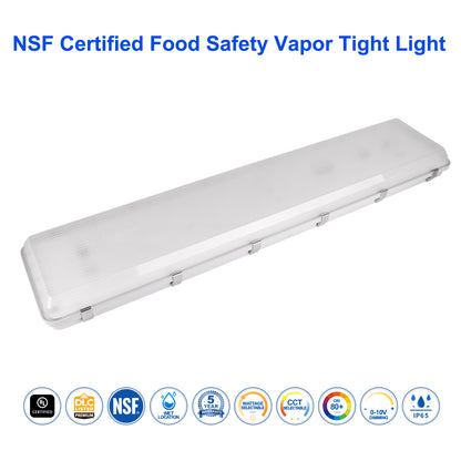 led washdown lights