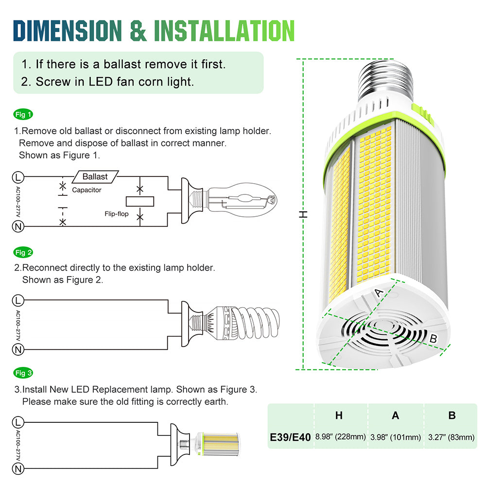 480 volt corn cob lights