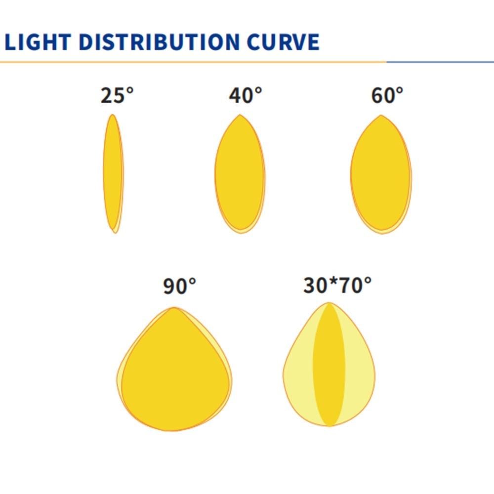 low temperature high bay light 