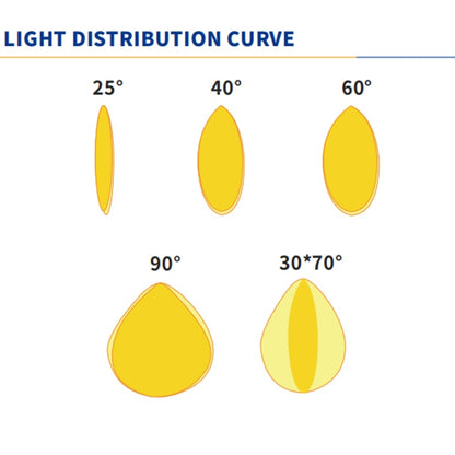 low temperature high bay light 