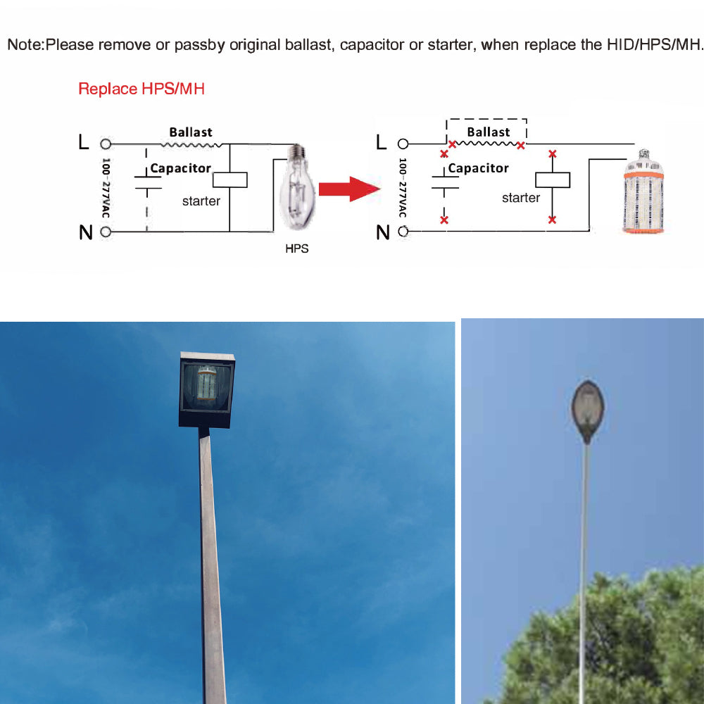 Commercial LED shoebox corn bulb 100-277V for parking lot and area lights